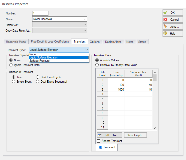 The Transient tab of the Reservoir Properties window. The drop down menu for Transient Type shows Liquid Surface Elevation and Surface Pressure. 